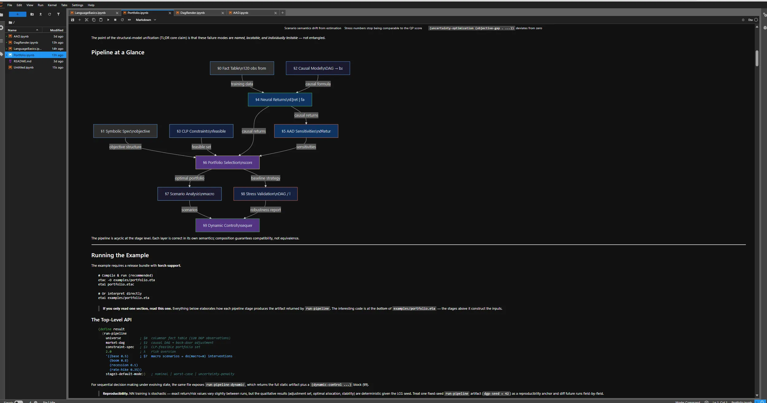 Eta notebook rendering example